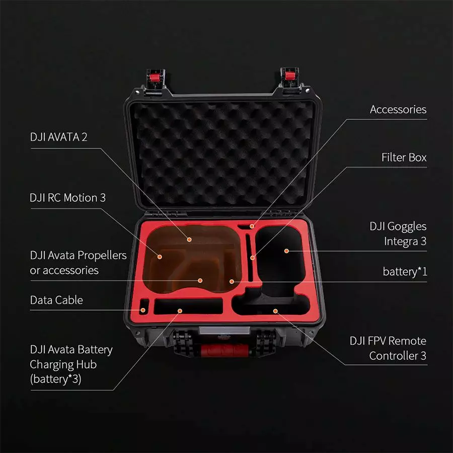 PGYTECH Tasche DJI AVATA 2 – Bild 5